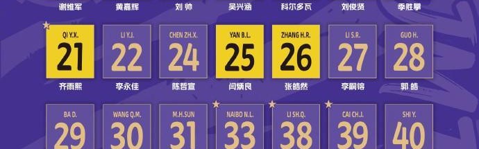 开云官方网站-津门虎2026赛季大名单：共28名球员，谢蒂内7号，格劳5号
