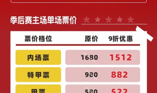 深圳男篮公布半决赛主场球票票价：最高为1512元，最低162元