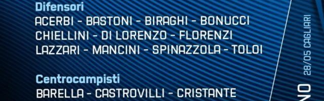 开云电子-意大利队名单解读：曼乔仍具变动权 新面孔有惊喜