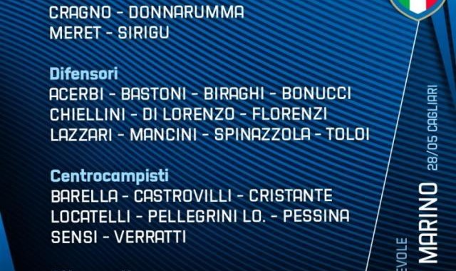 开云电子-意大利队名单解读：曼乔仍具变动权 新面孔有惊喜